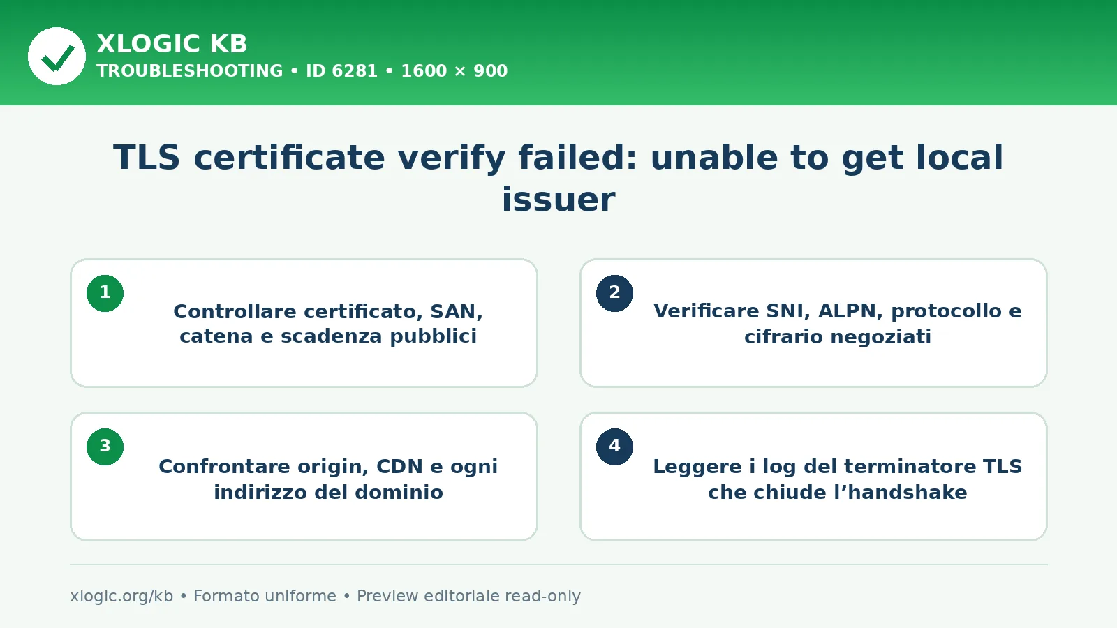 TLS certificate verify failed: unable to get local issuer: controlli e correzione