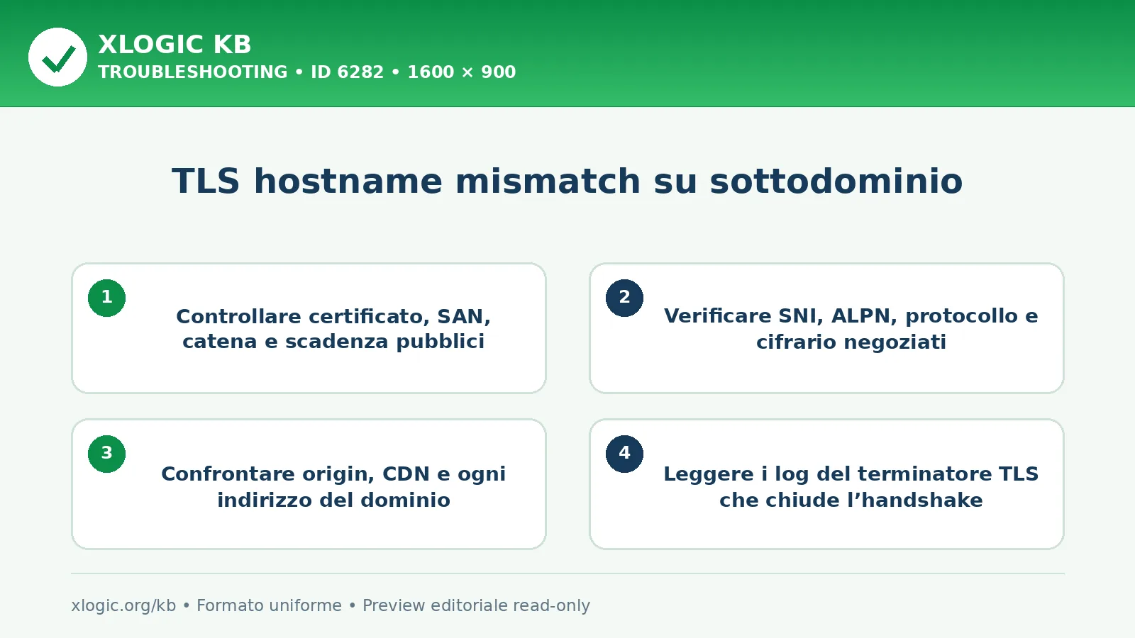 TLS hostname mismatch su sottodominio: controlli e correzione