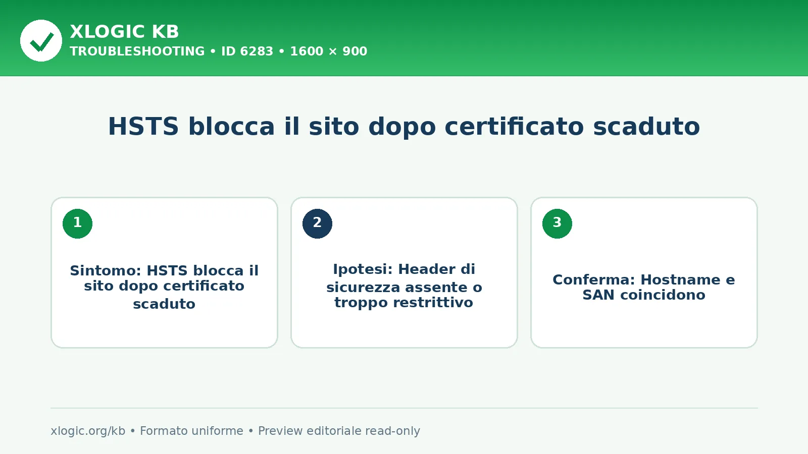 HSTS blocca il sito dopo certificato scaduto