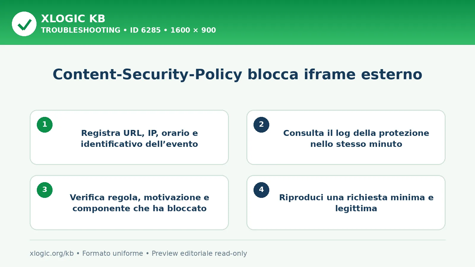 Content-Security-Policy blocca iframe esterno: controlli e correzione