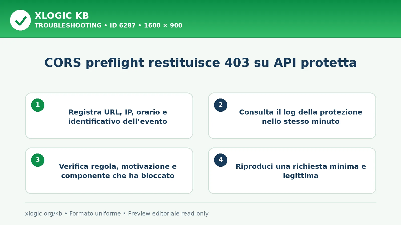 CORS preflight restituisce 403 su API protetta: controlli e correzione
