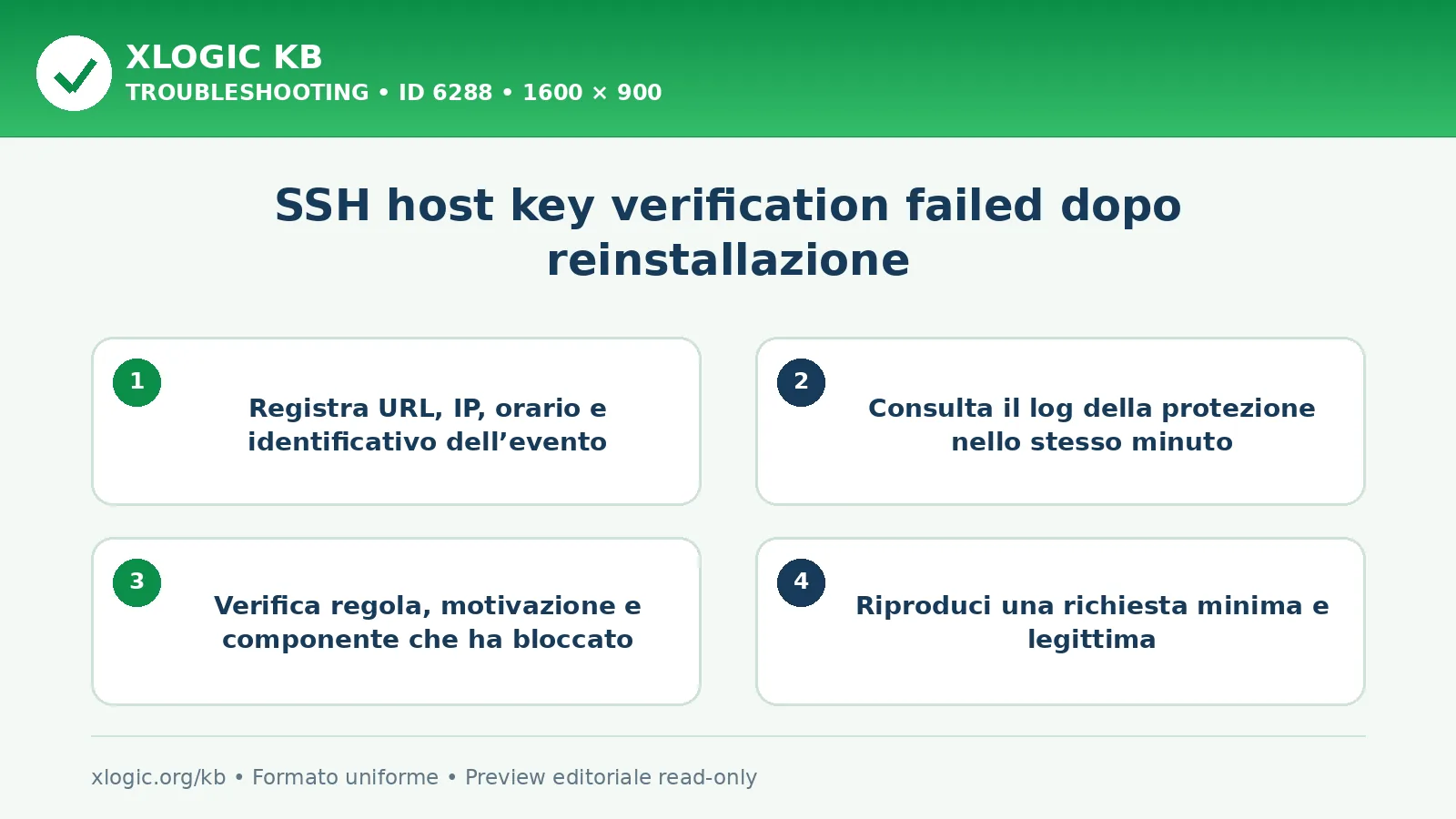 SSH host key verification failed dopo reinstallazione: controlli e correzione