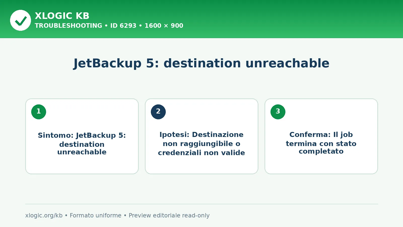 JetBackup 5: destination unreachable