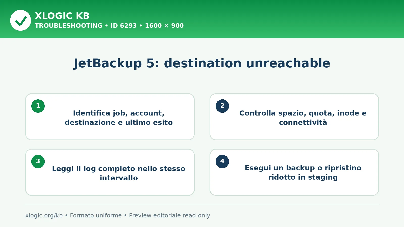 JetBackup 5: destination unreachable: controlli e correzione