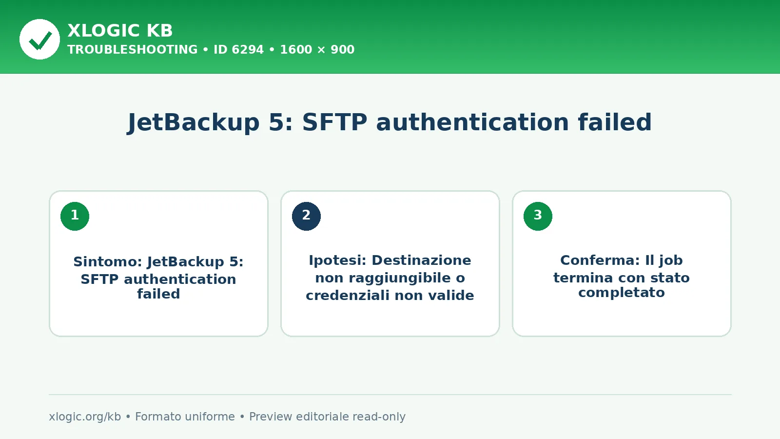 JetBackup 5: SFTP authentication failed