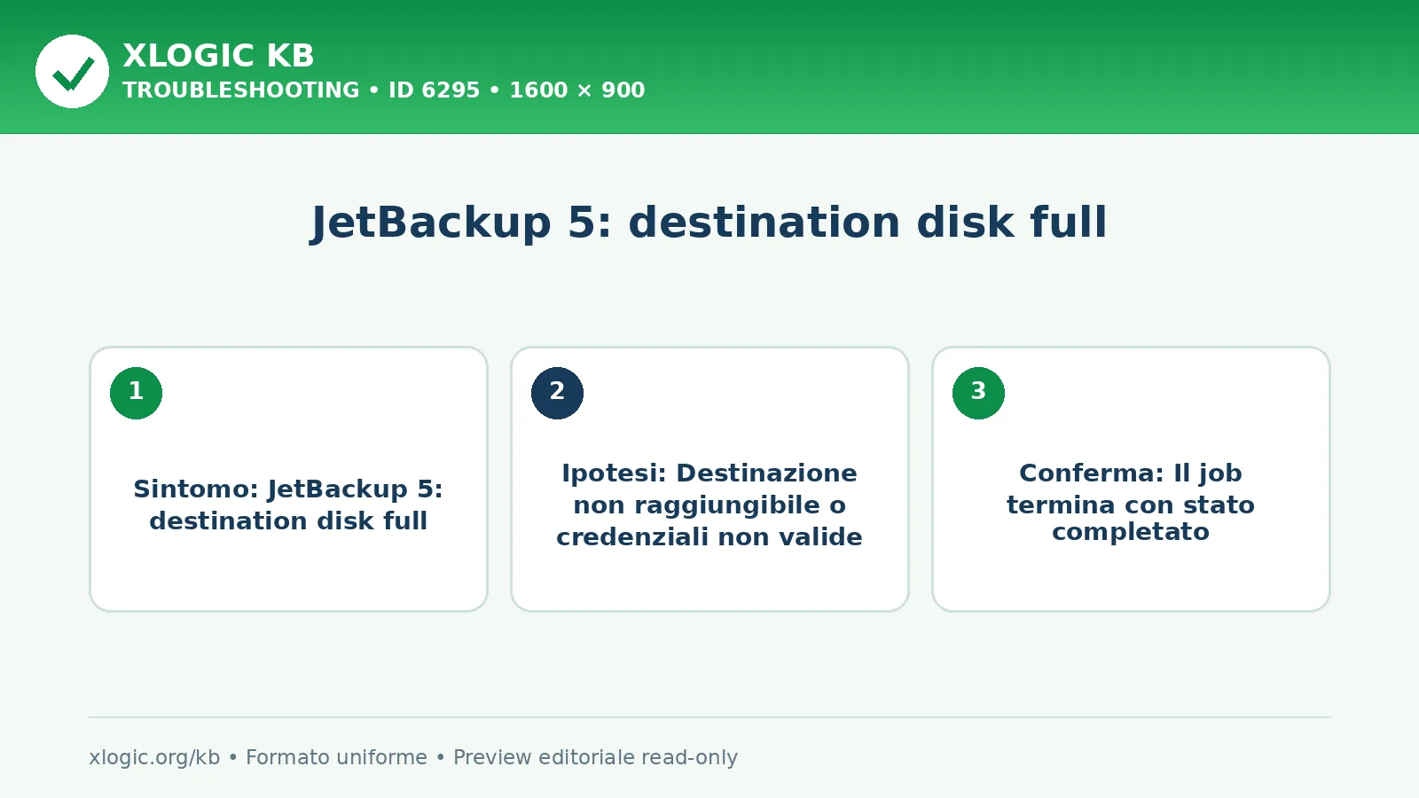 JetBackup 5: destination disk full