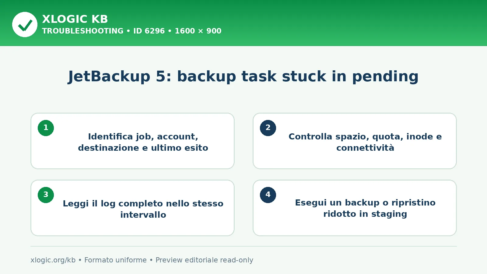 JetBackup 5: backup task stuck in pending: controlli e correzione