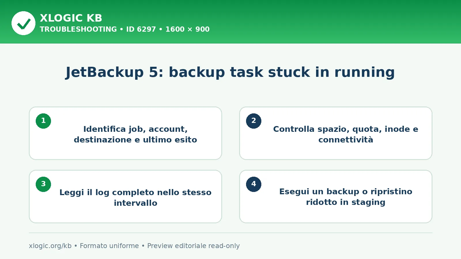 JetBackup 5: backup task stuck in running: controlli e correzione