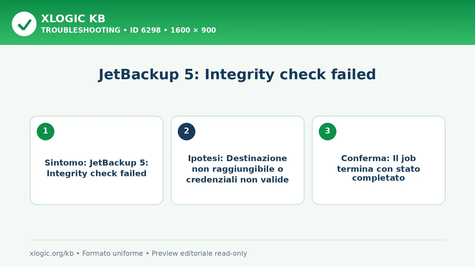 JetBackup 5: Integrity check failed