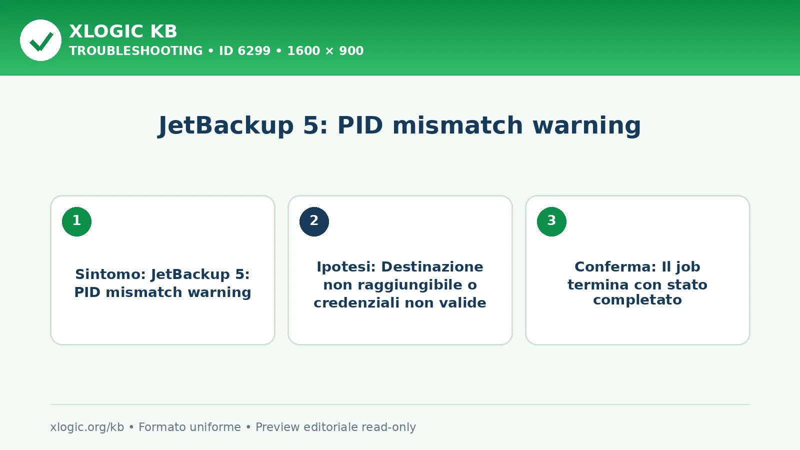 JetBackup 5: PID mismatch warning