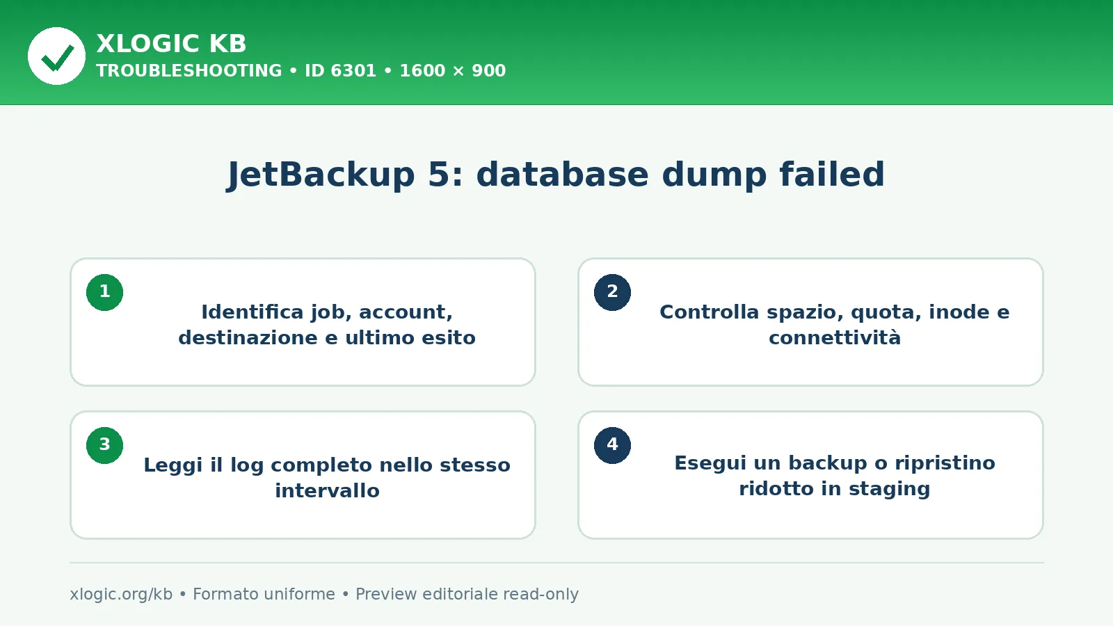 JetBackup 5: database dump failed: controlli e correzione