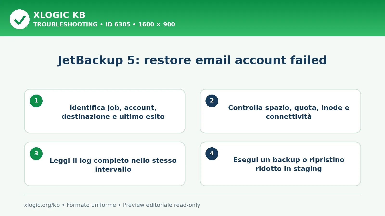 JetBackup 5: restore email account failed: controlli e correzione