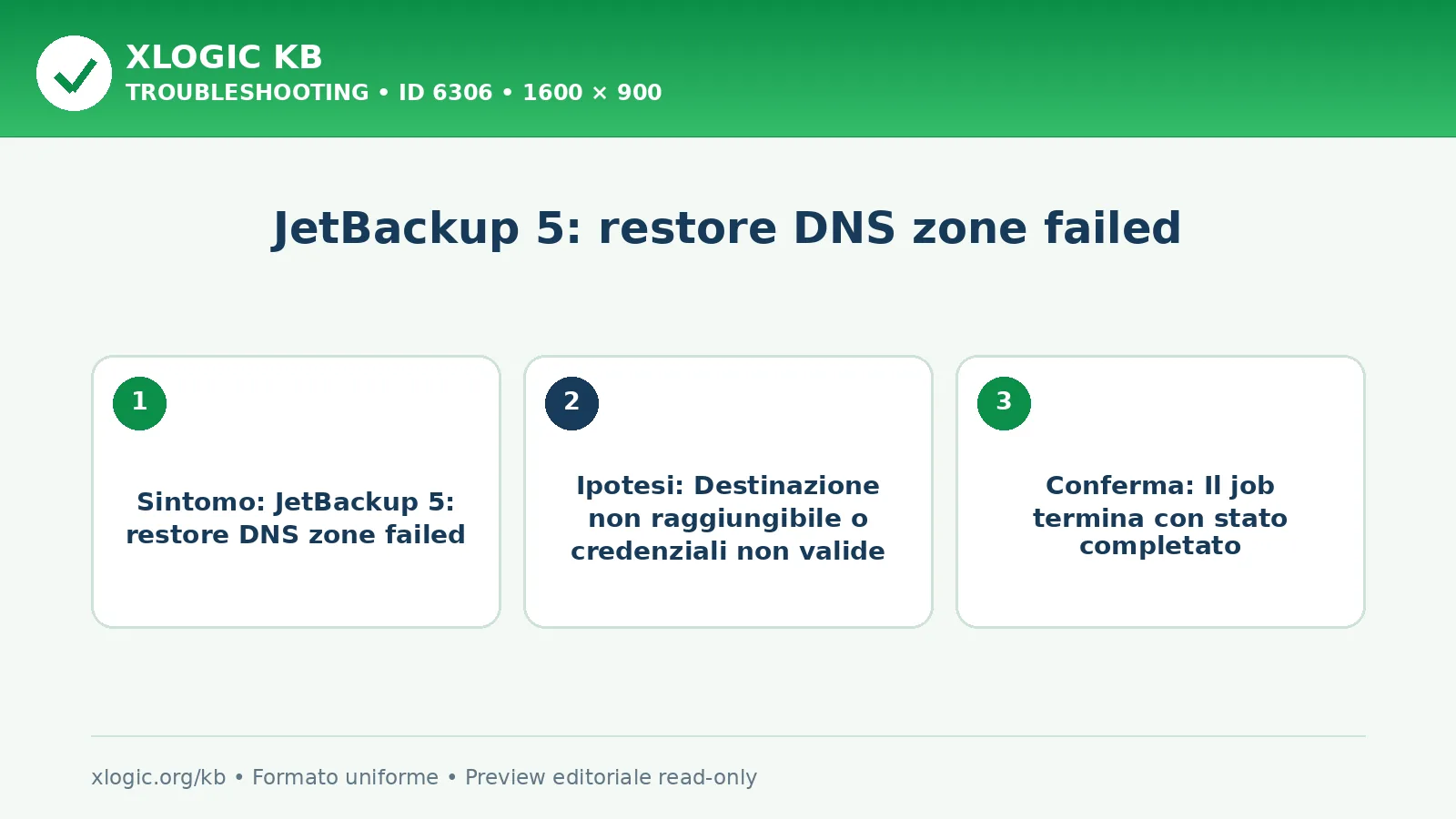 JetBackup 5: restore DNS zone failed