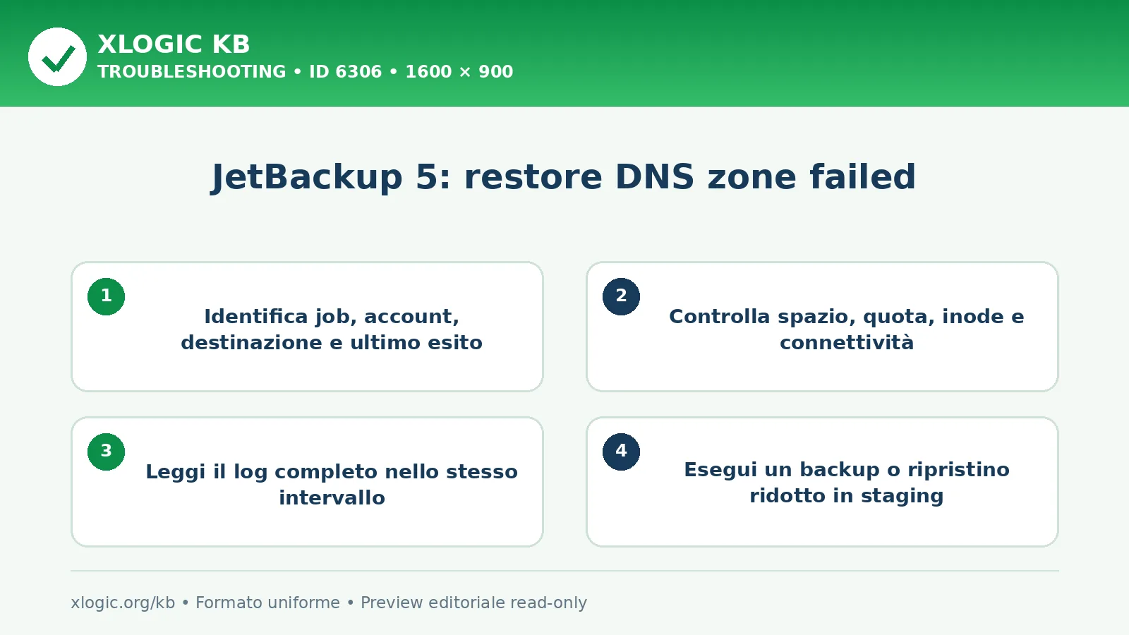 JetBackup 5: restore DNS zone failed: controlli e correzione