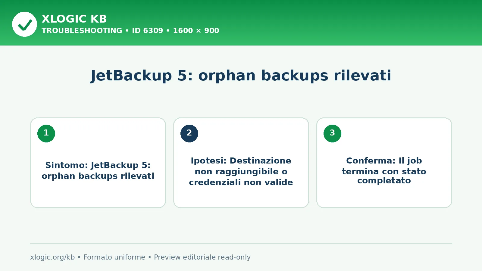JetBackup 5: orphan backups rilevati