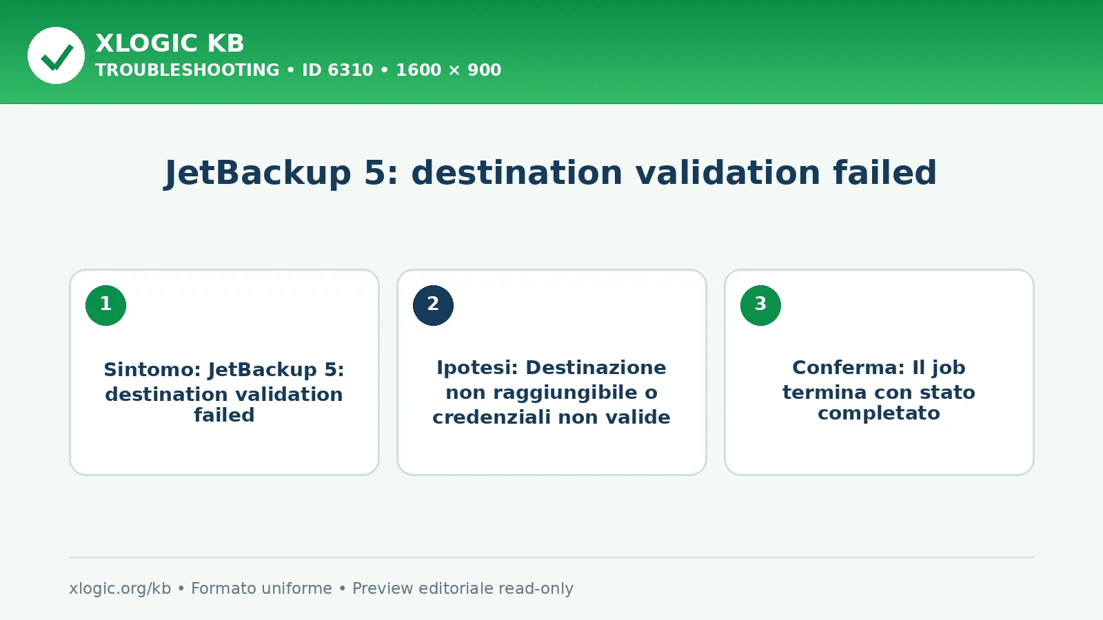 JetBackup 5: destination validation failed