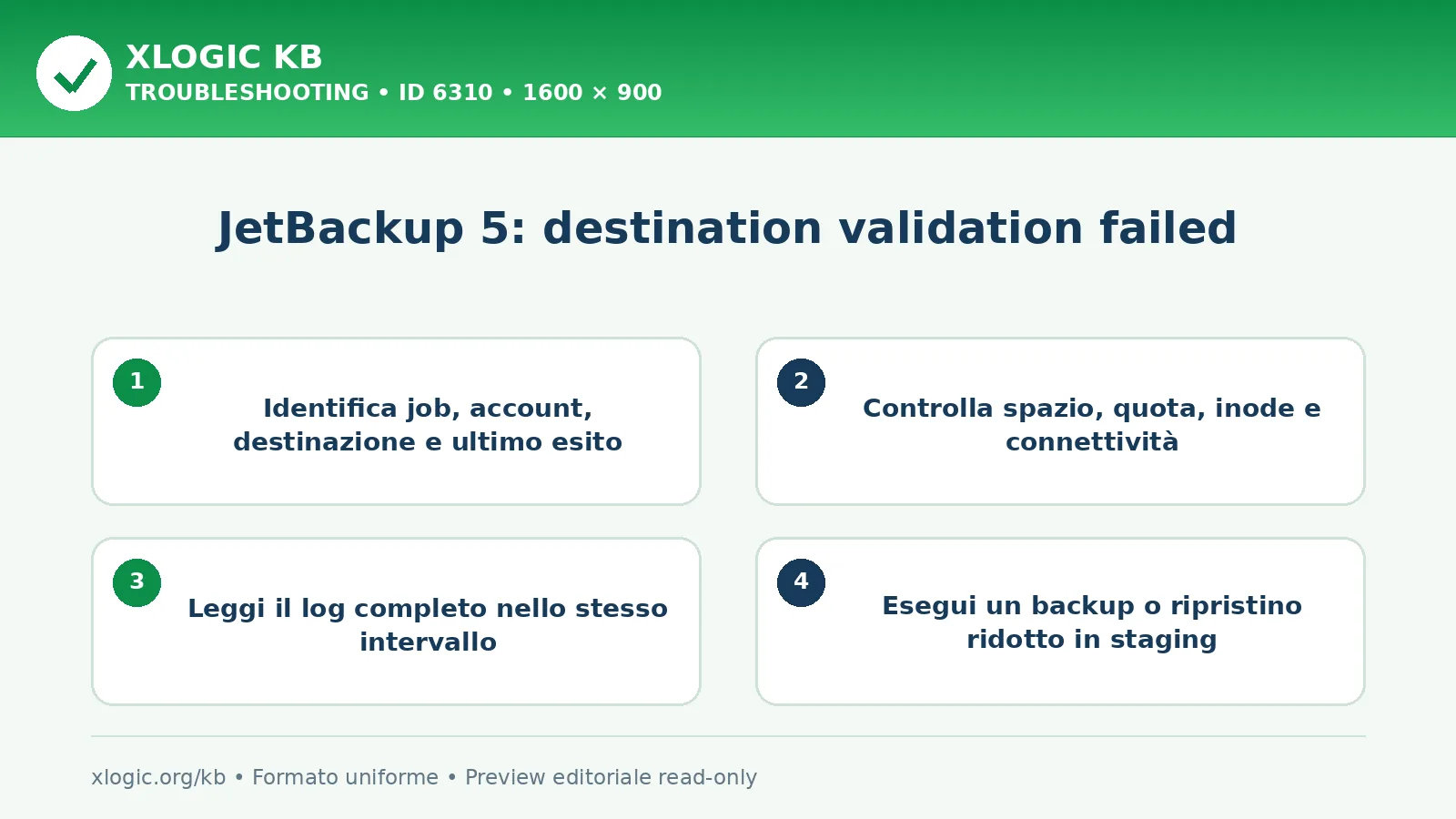 JetBackup 5: destination validation failed: controlli e correzione