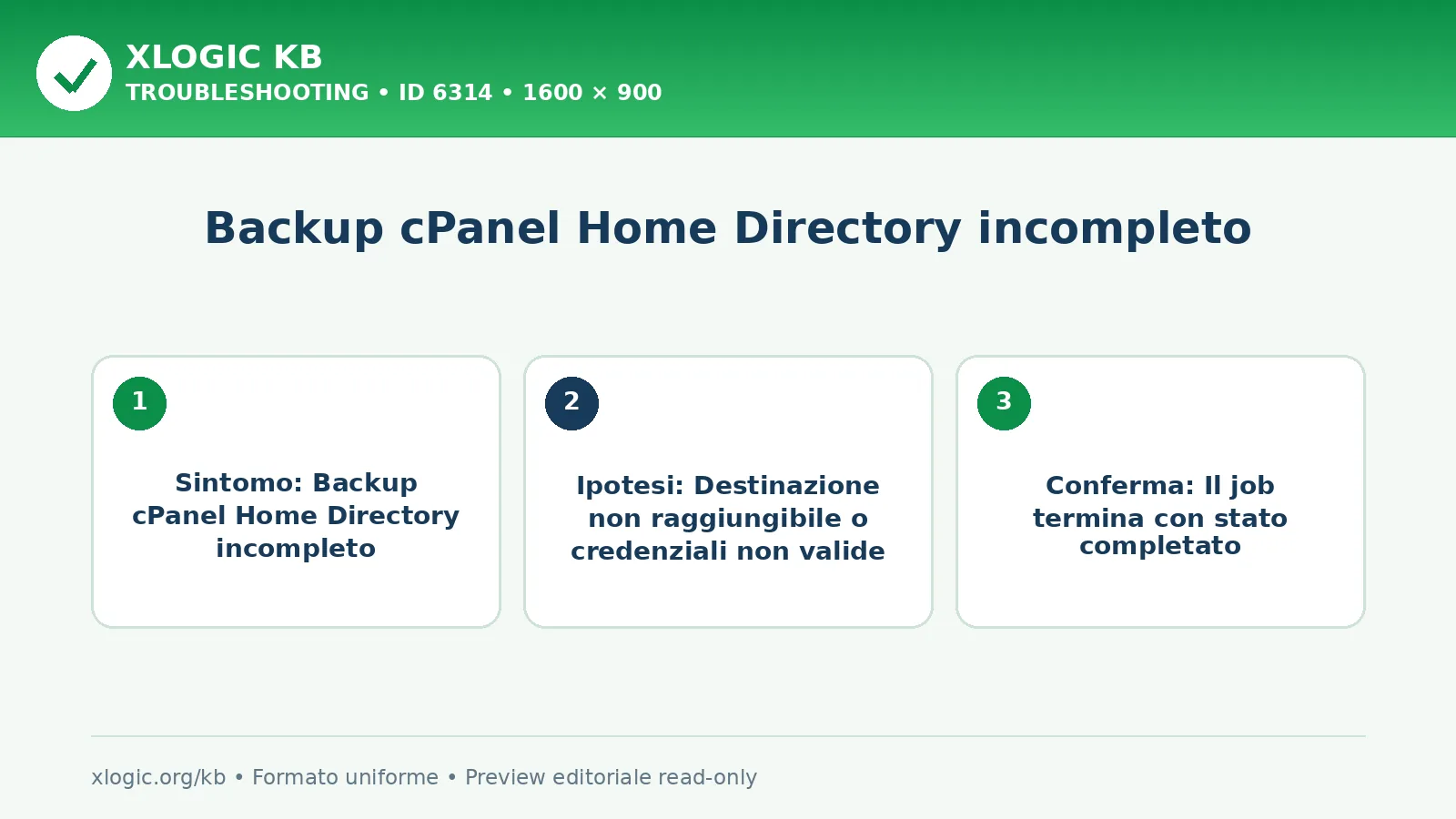 Backup cPanel Home Directory incompleto