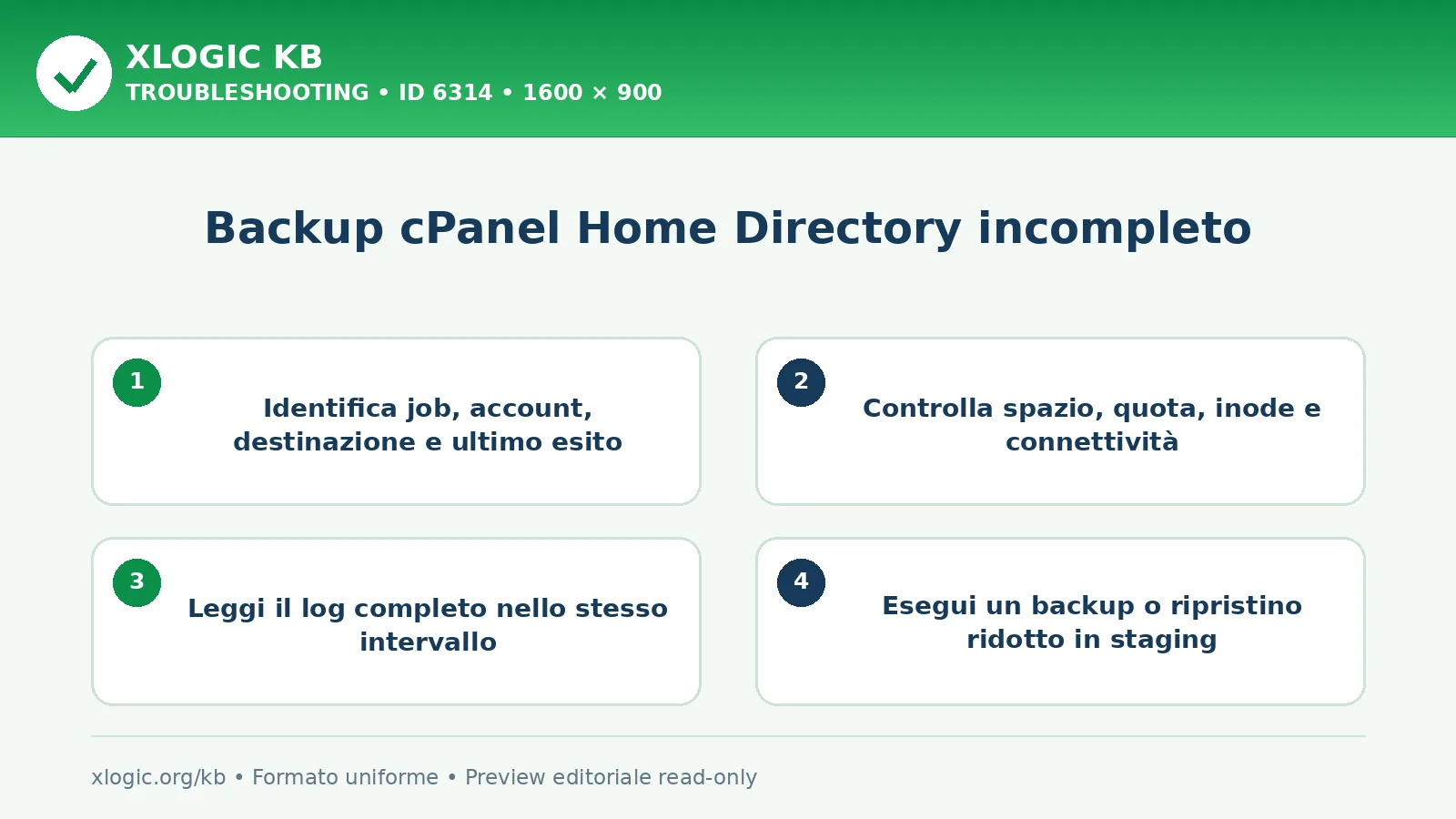 Backup cPanel Home Directory incompleto: controlli e correzione