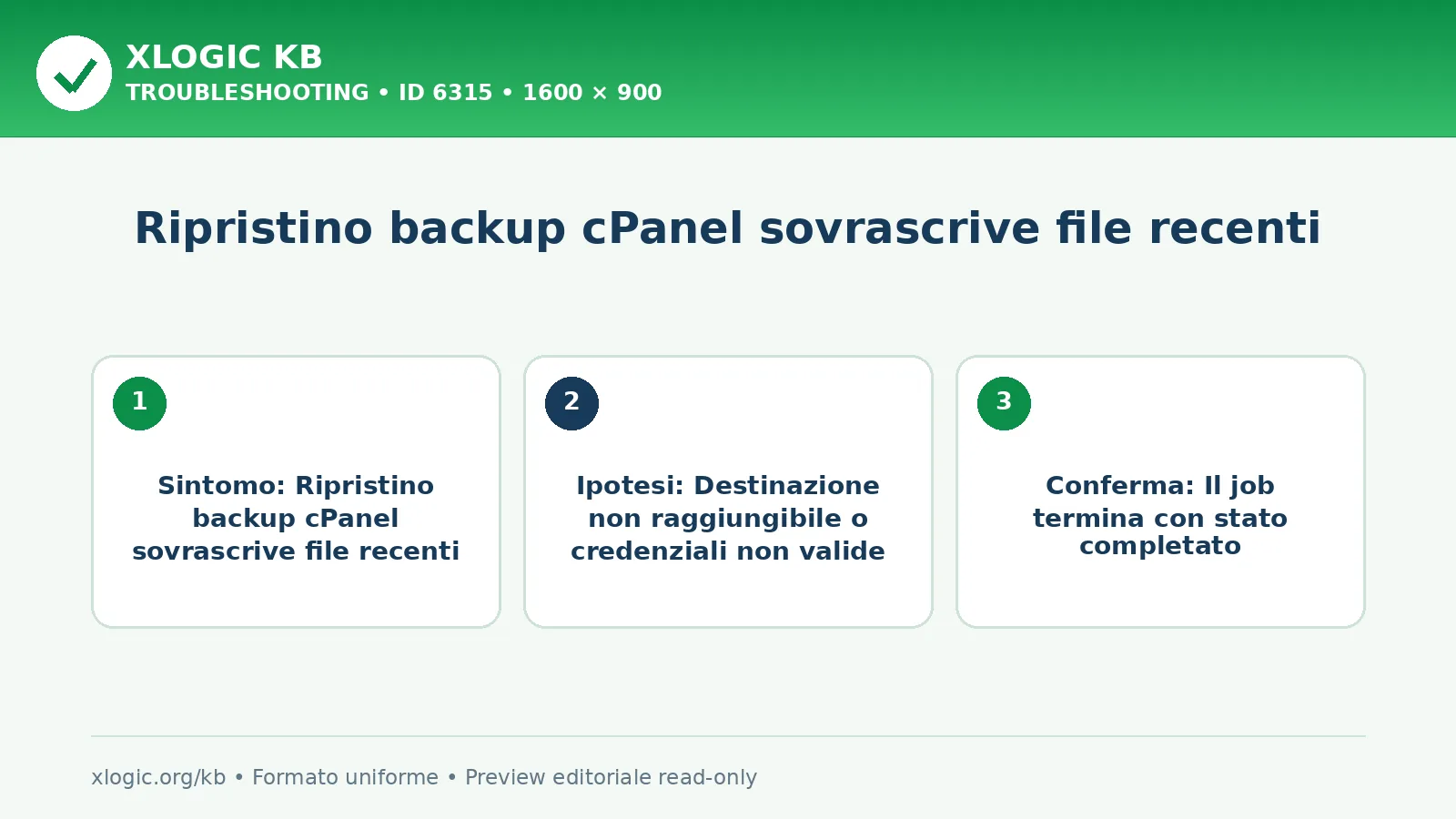 Ripristino backup cPanel sovrascrive file recenti
