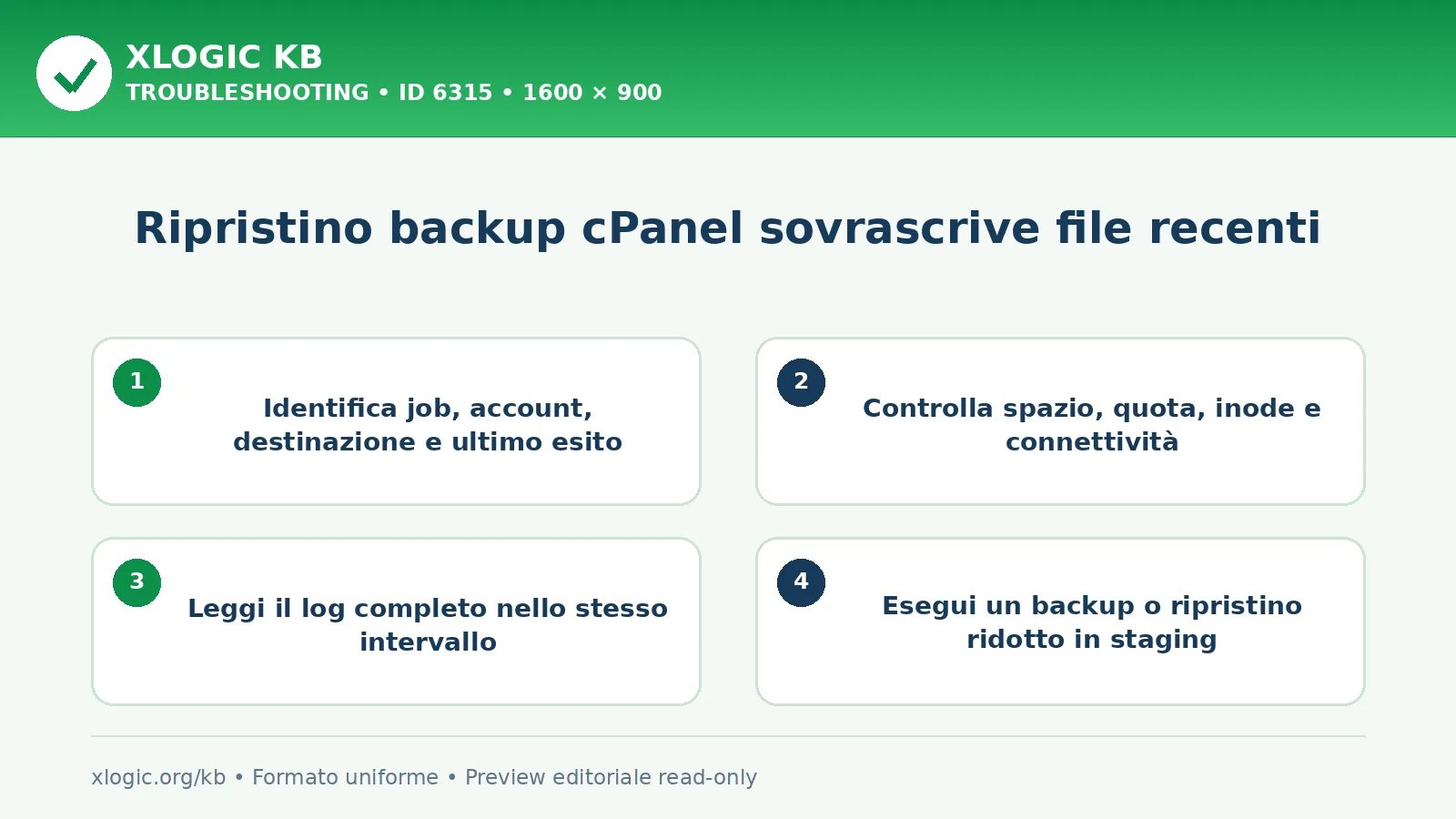 Ripristino backup cPanel sovrascrive file recenti: controlli e correzione