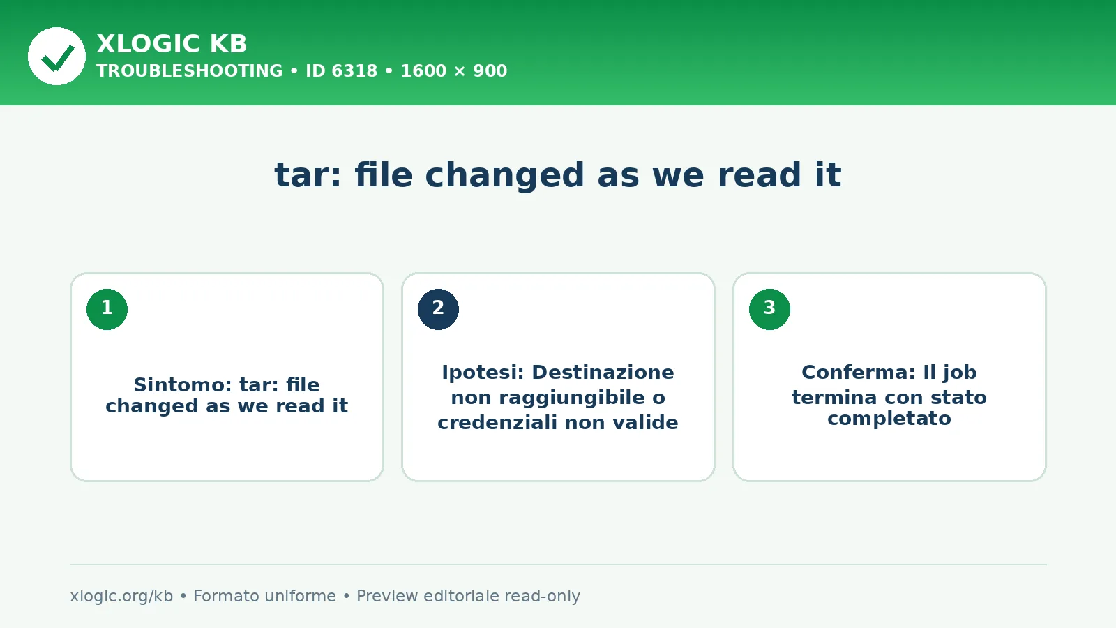 tar: file changed as we read it