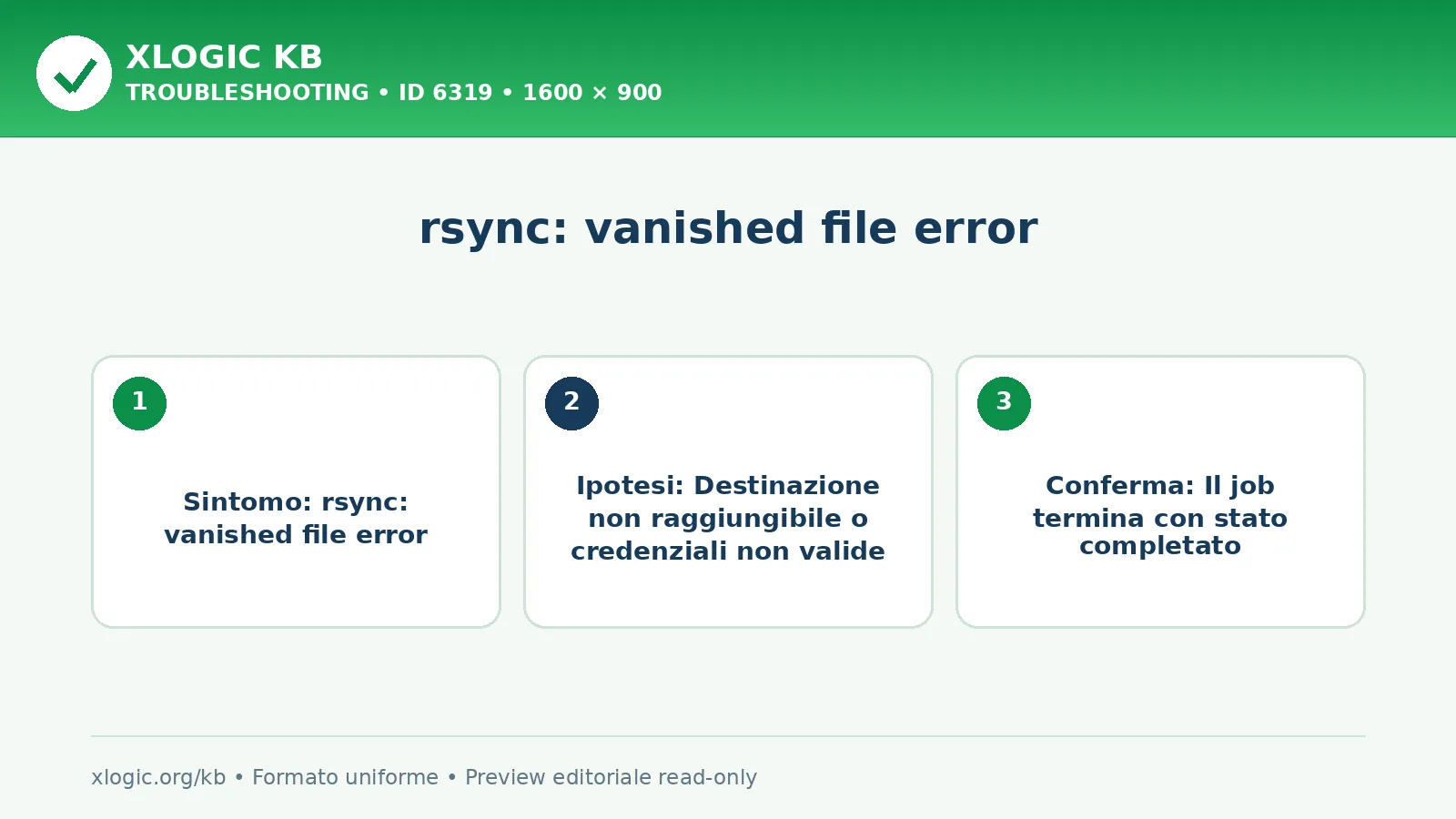 rsync: vanished file error