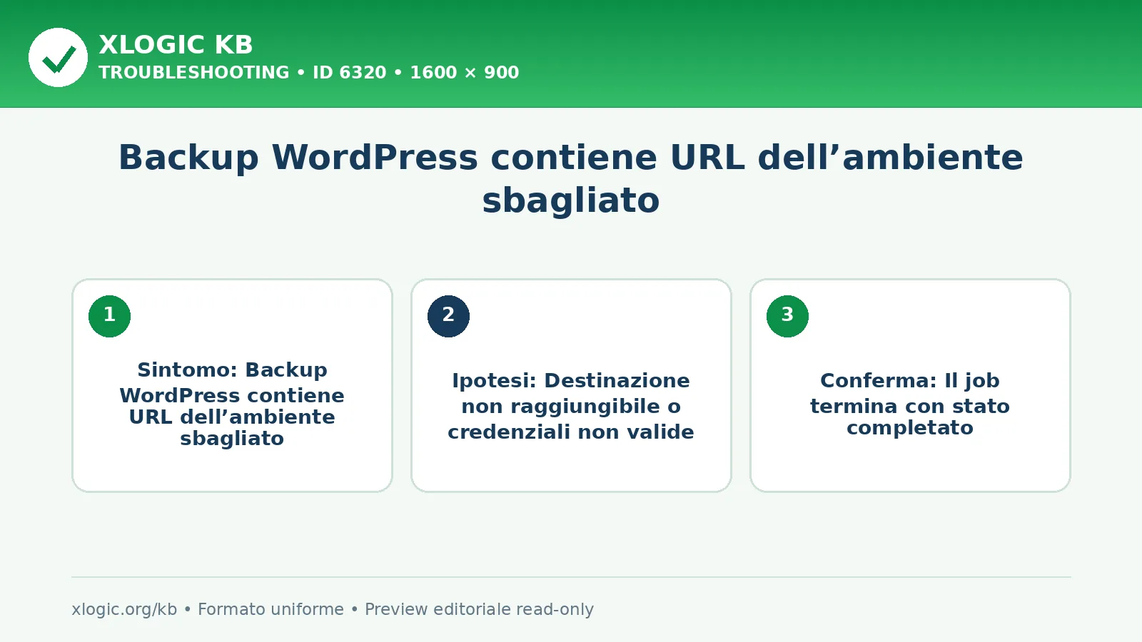 Backup WordPress contiene URL dell’ambiente sbagliato