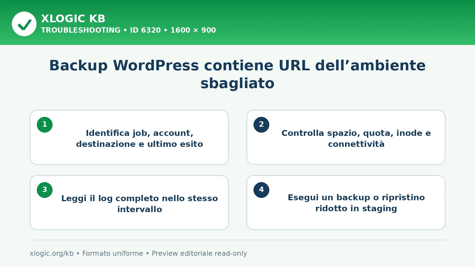 Backup WordPress contiene URL dell’ambiente sbagliato: controlli e correzione