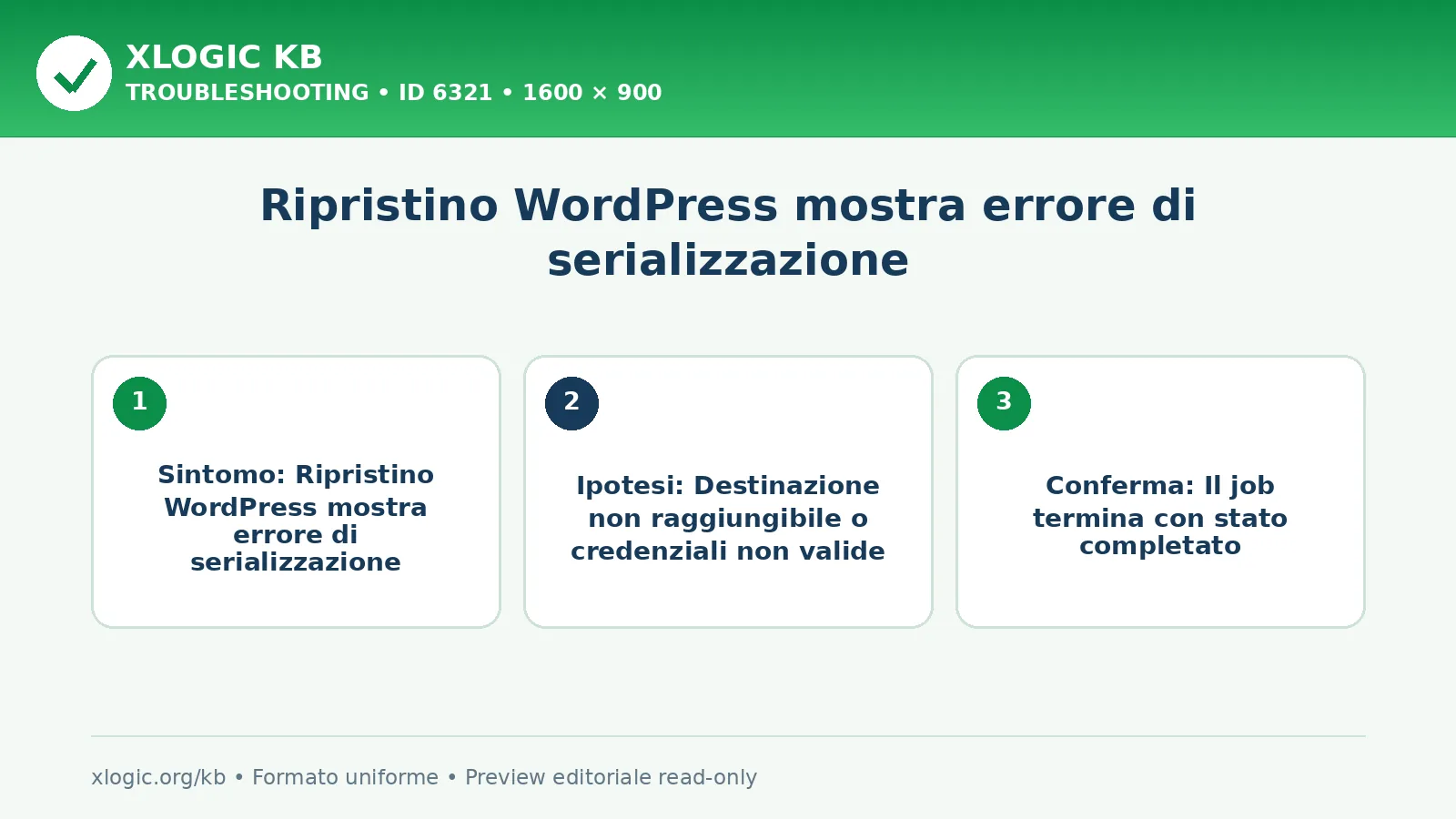 Ripristino WordPress mostra errore di serializzazione