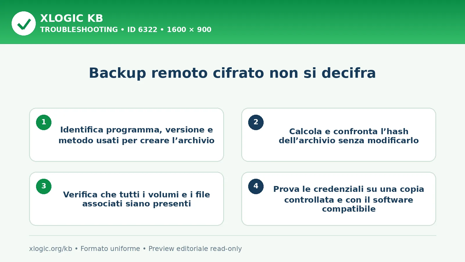 Backup remoto cifrato non si decifra: controlli e correzione