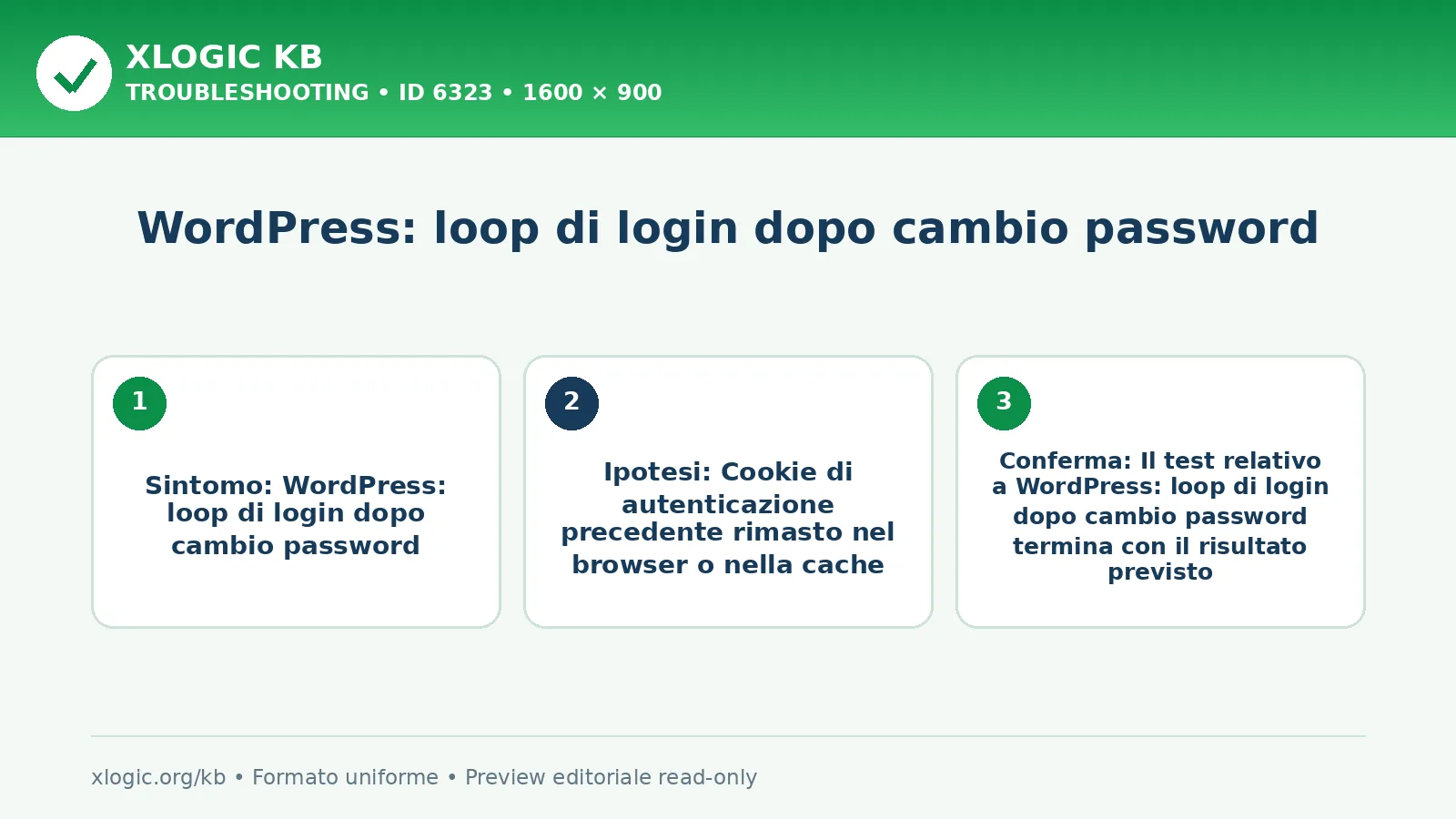 WordPress: loop di login dopo cambio password