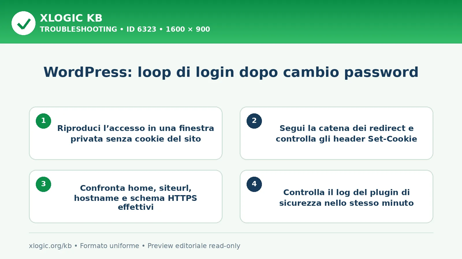 WordPress: loop di login dopo cambio password: controlli e correzione