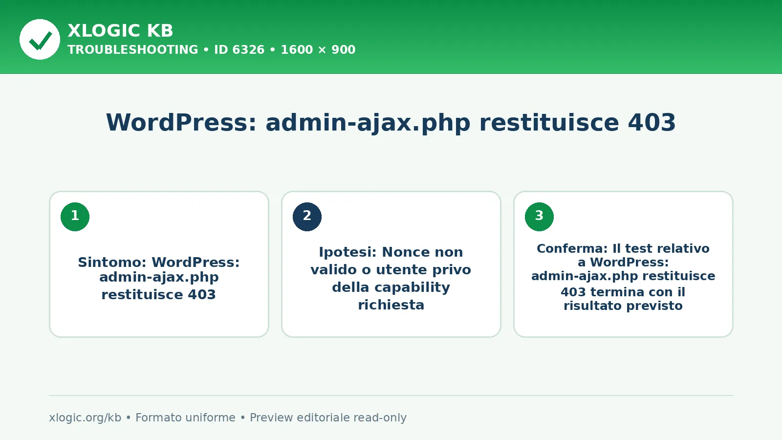WordPress: admin-ajax.php restituisce 403