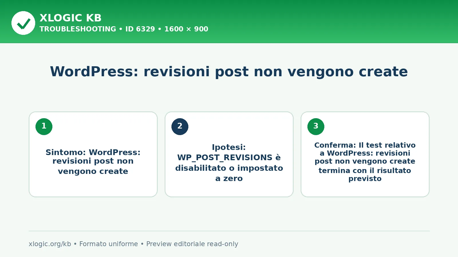 WordPress: revisioni post non vengono create