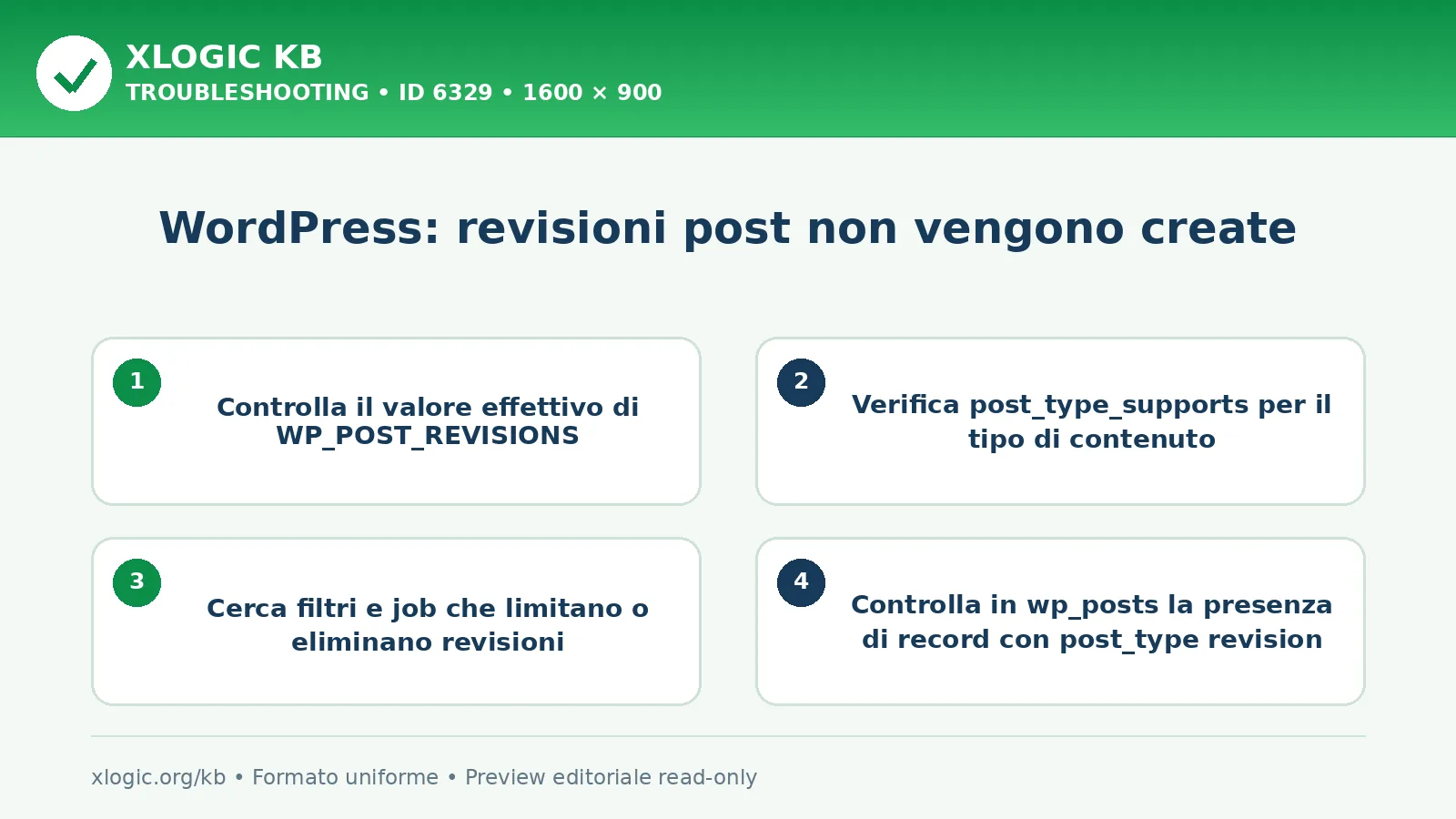WordPress: revisioni post non vengono create: controlli e correzione