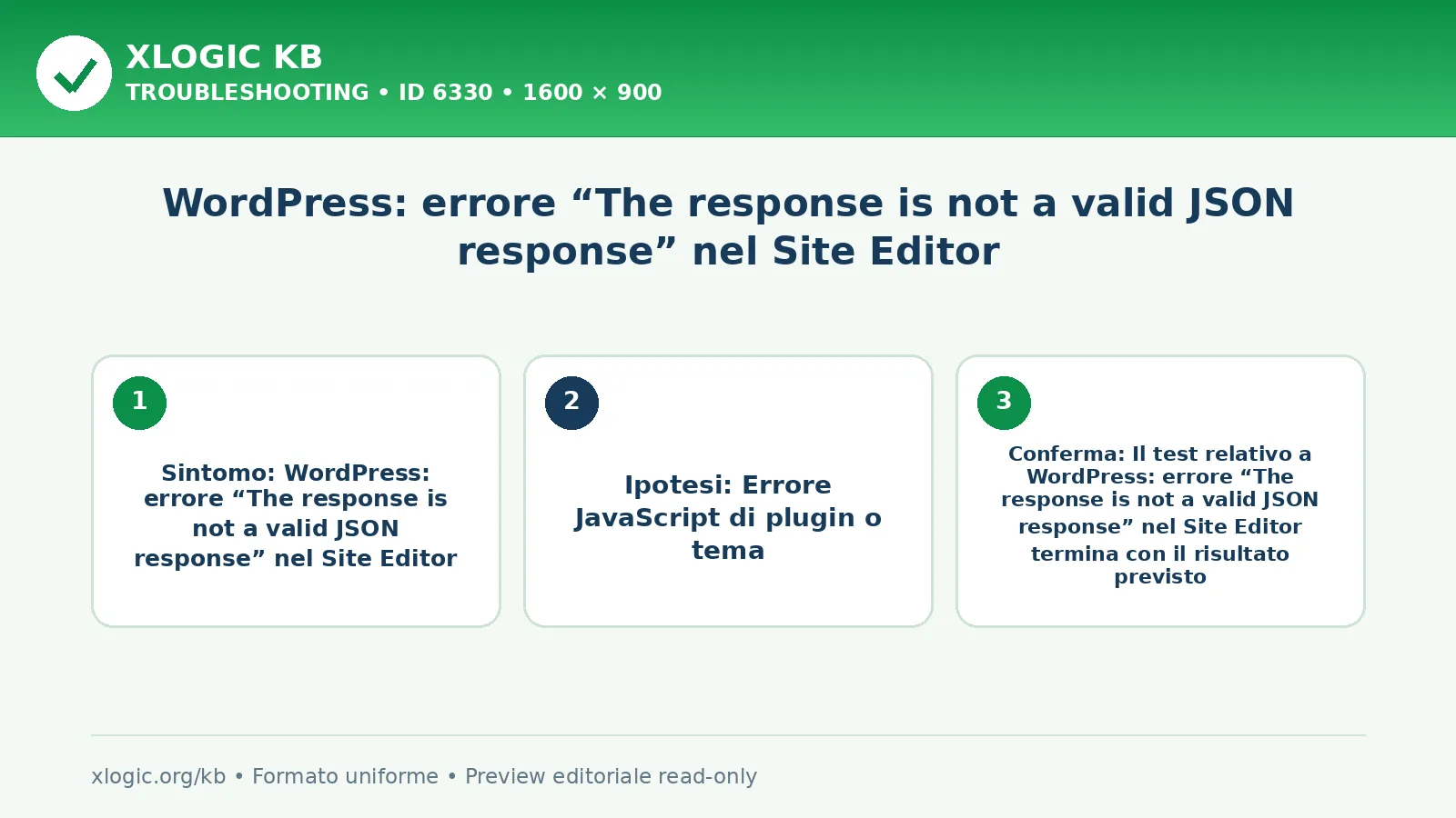 WordPress: errore “The response is not a valid JSON response” nel Site Editor