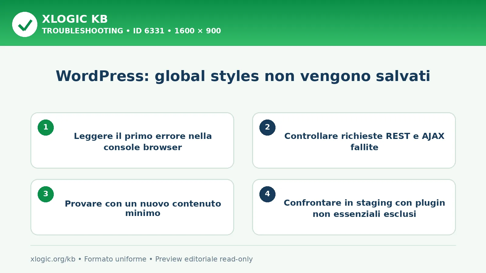 WordPress: global styles non vengono salvati: controlli e correzione