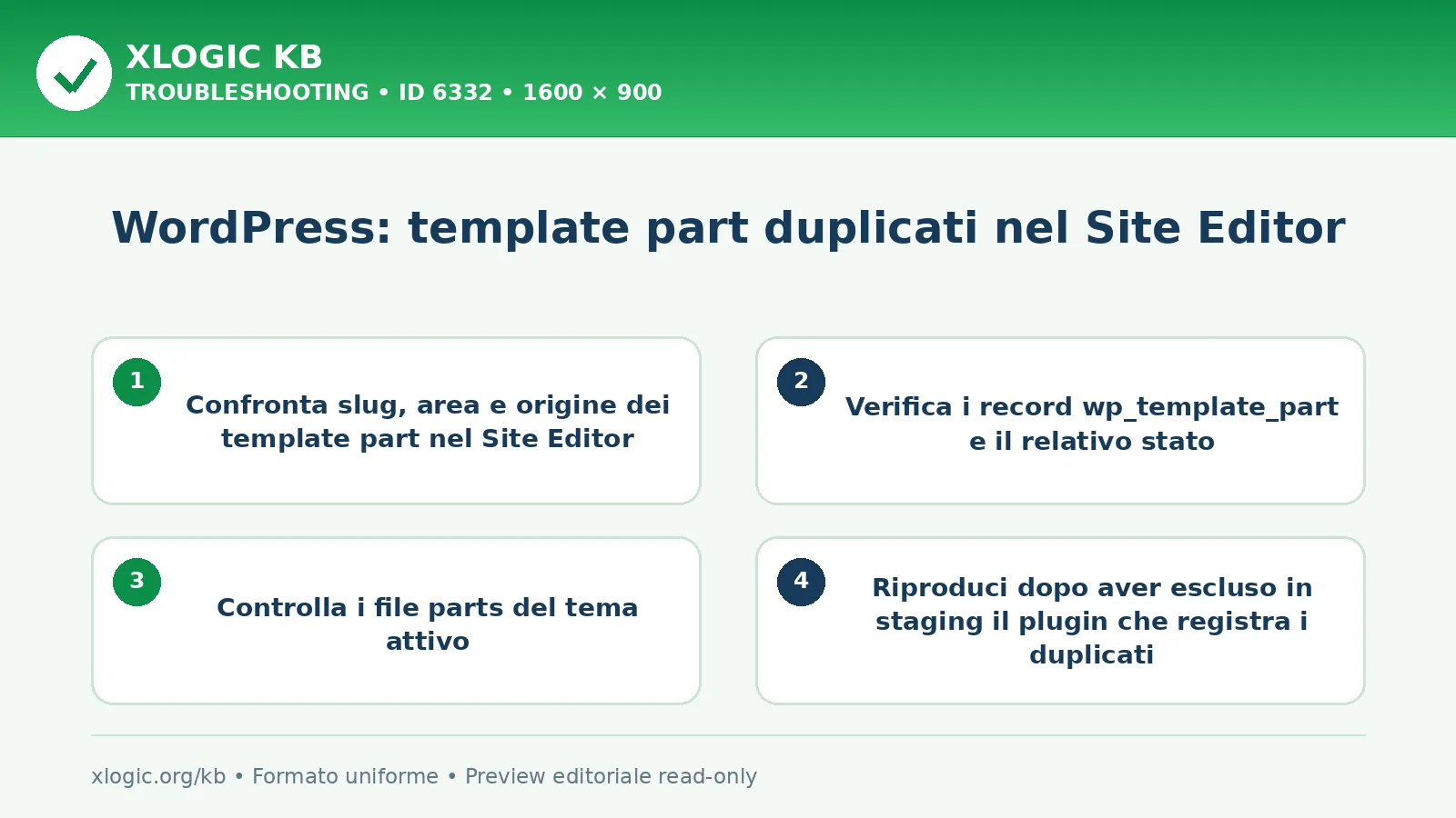 WordPress: template part duplicati nel Site Editor: controlli e correzione