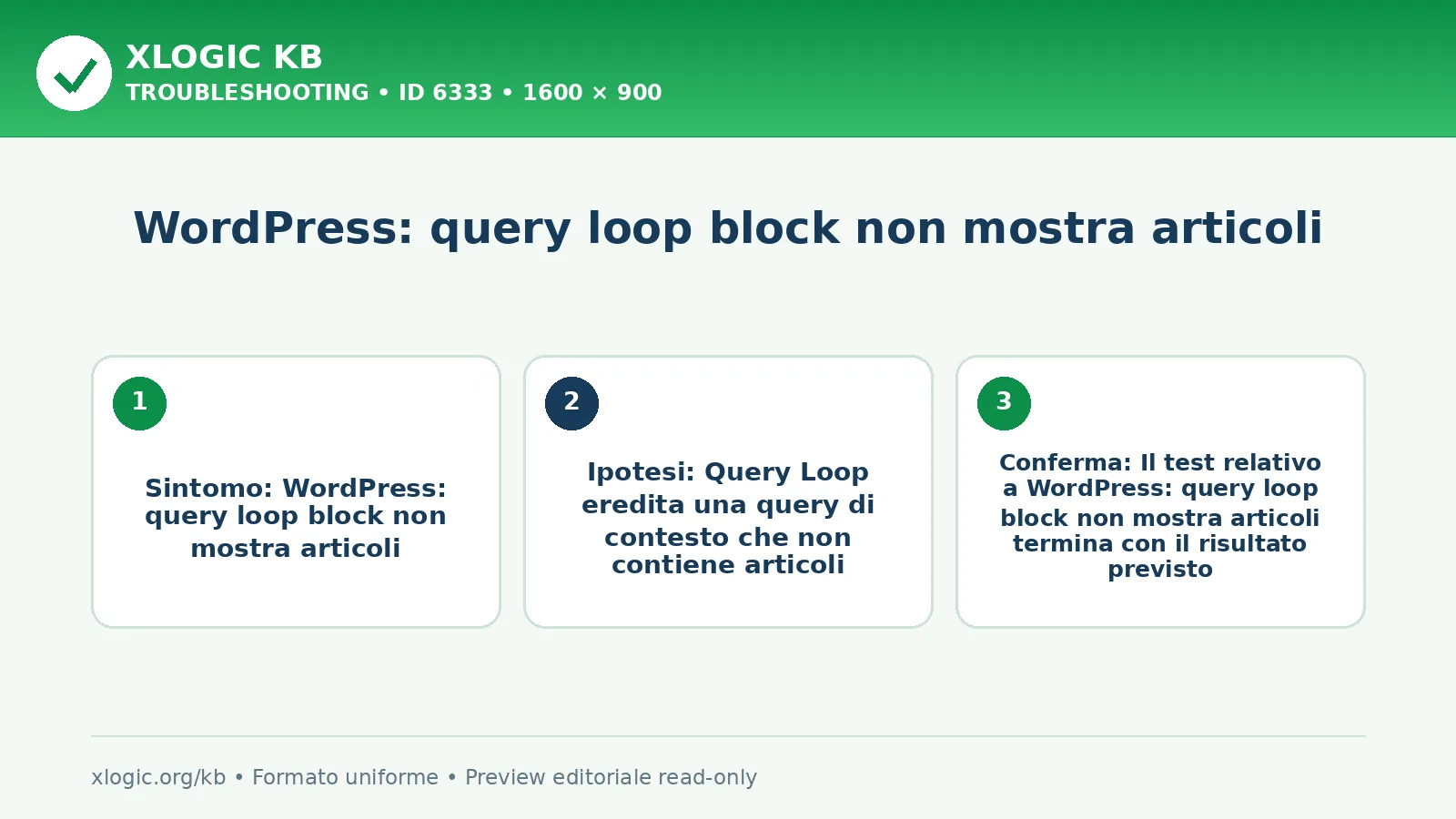 WordPress: query loop block non mostra articoli