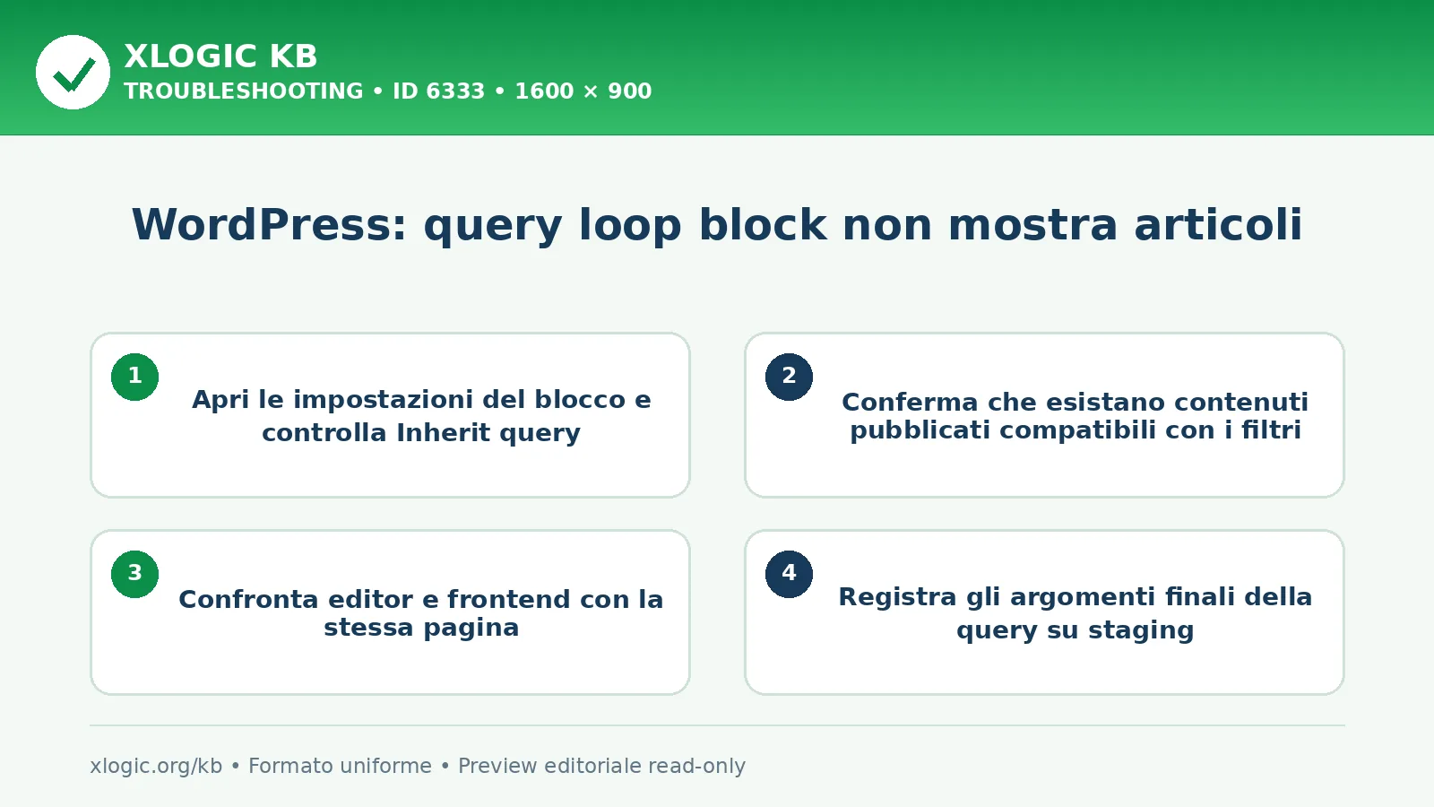 WordPress: query loop block non mostra articoli: controlli e correzione
