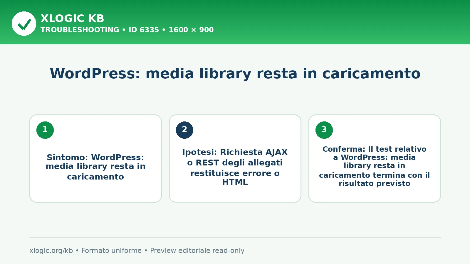 WordPress: media library resta in caricamento