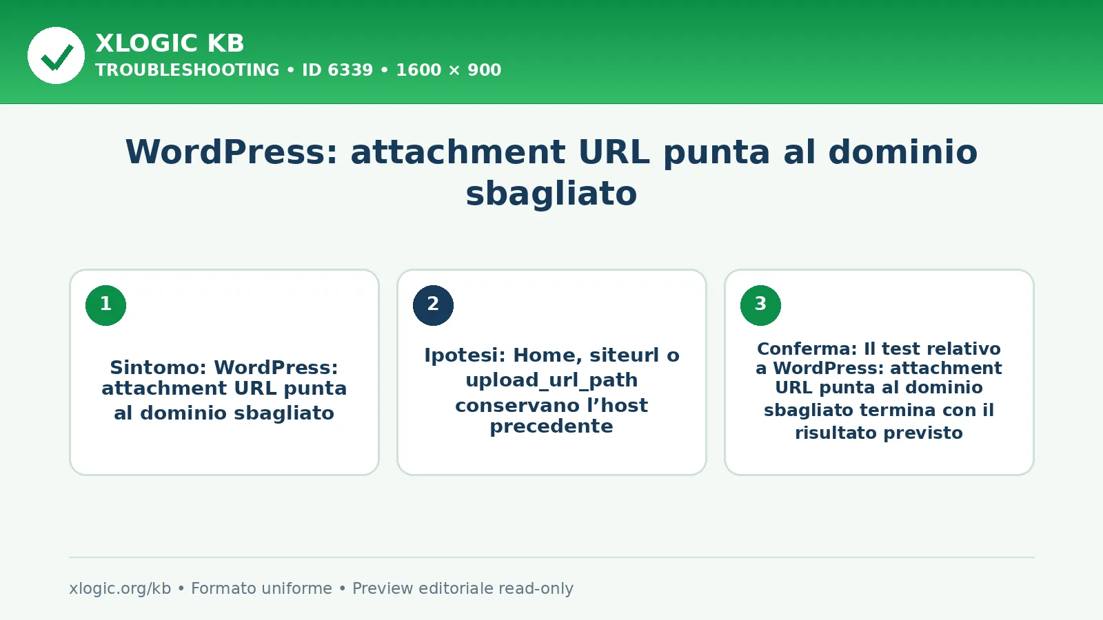 WordPress: attachment URL punta al dominio sbagliato