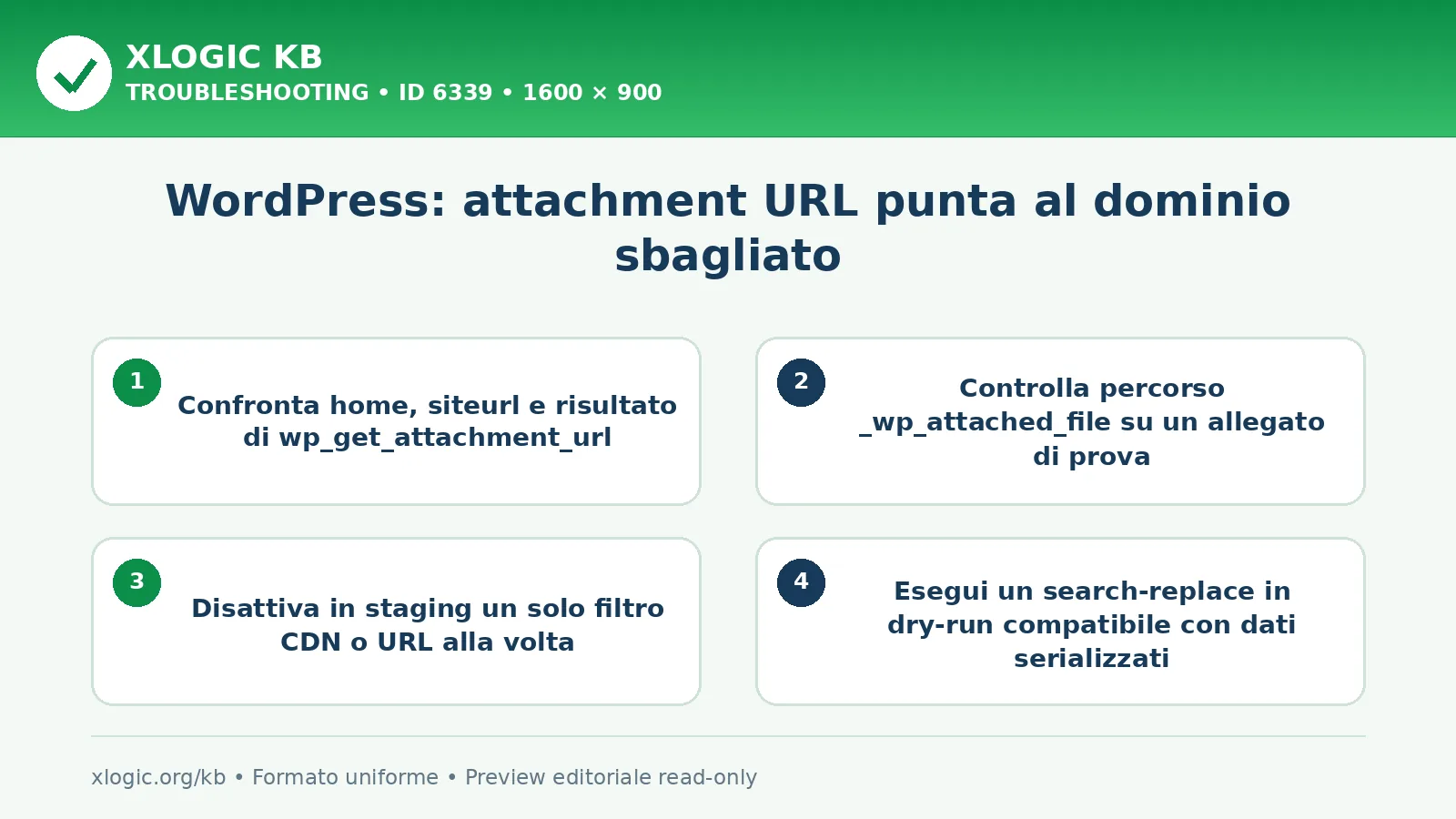 WordPress: attachment URL punta al dominio sbagliato: controlli e correzione