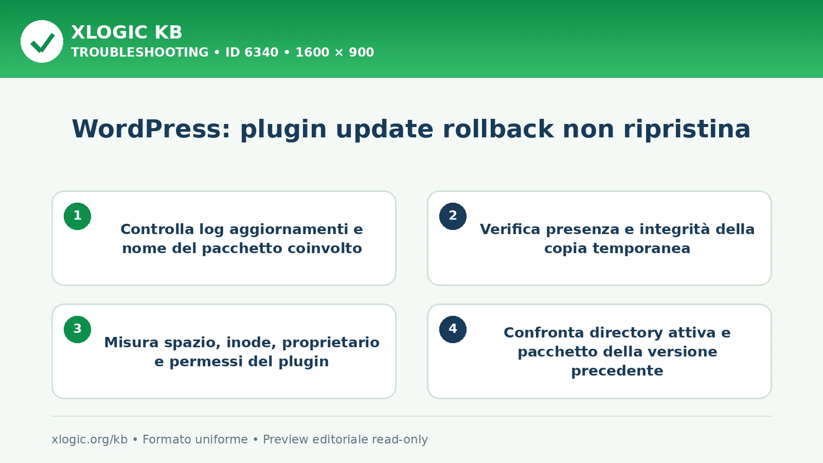 WordPress: plugin update rollback non ripristina: controlli e correzione