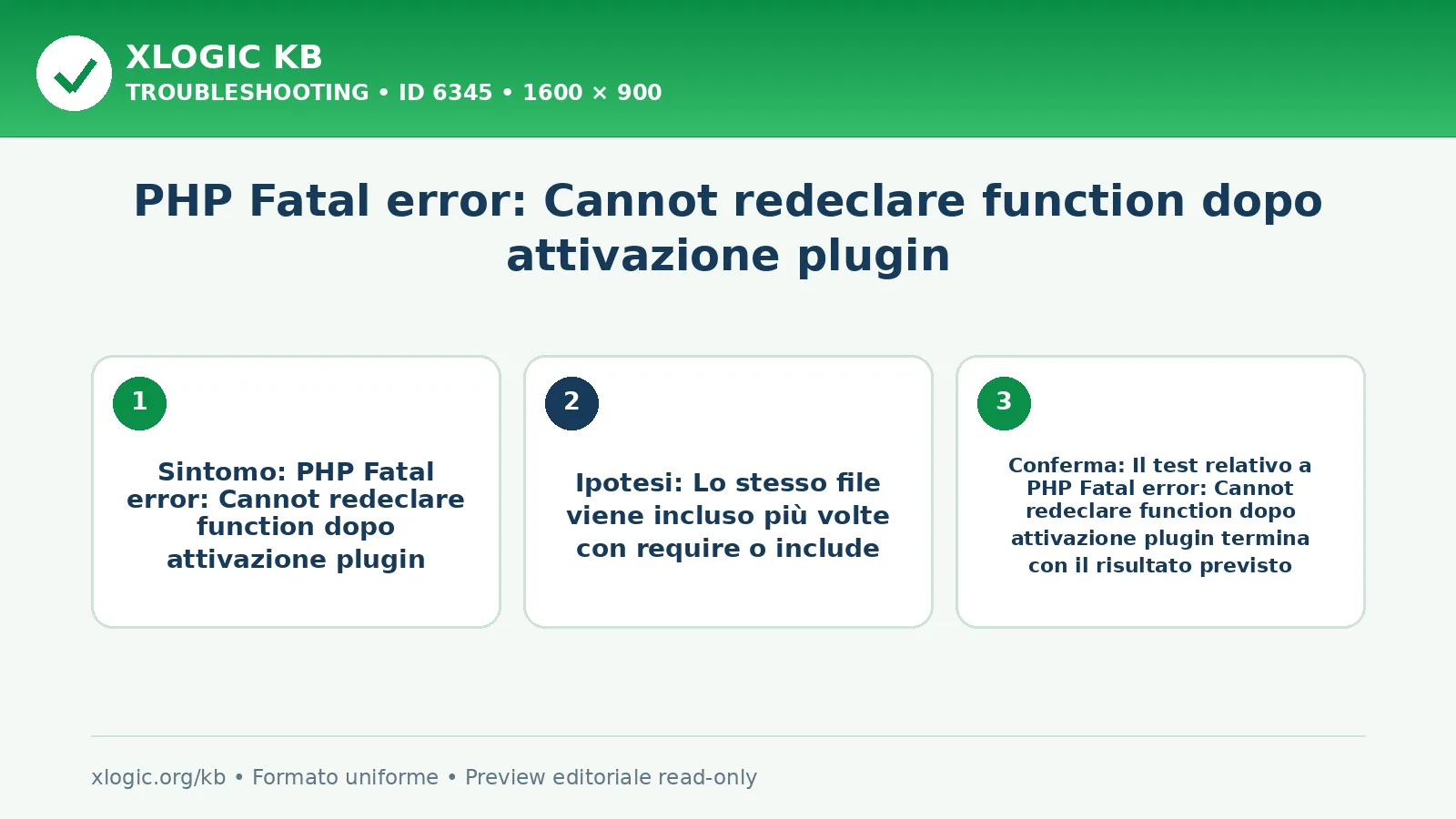 PHP Fatal error: Cannot redeclare function dopo attivazione plugin