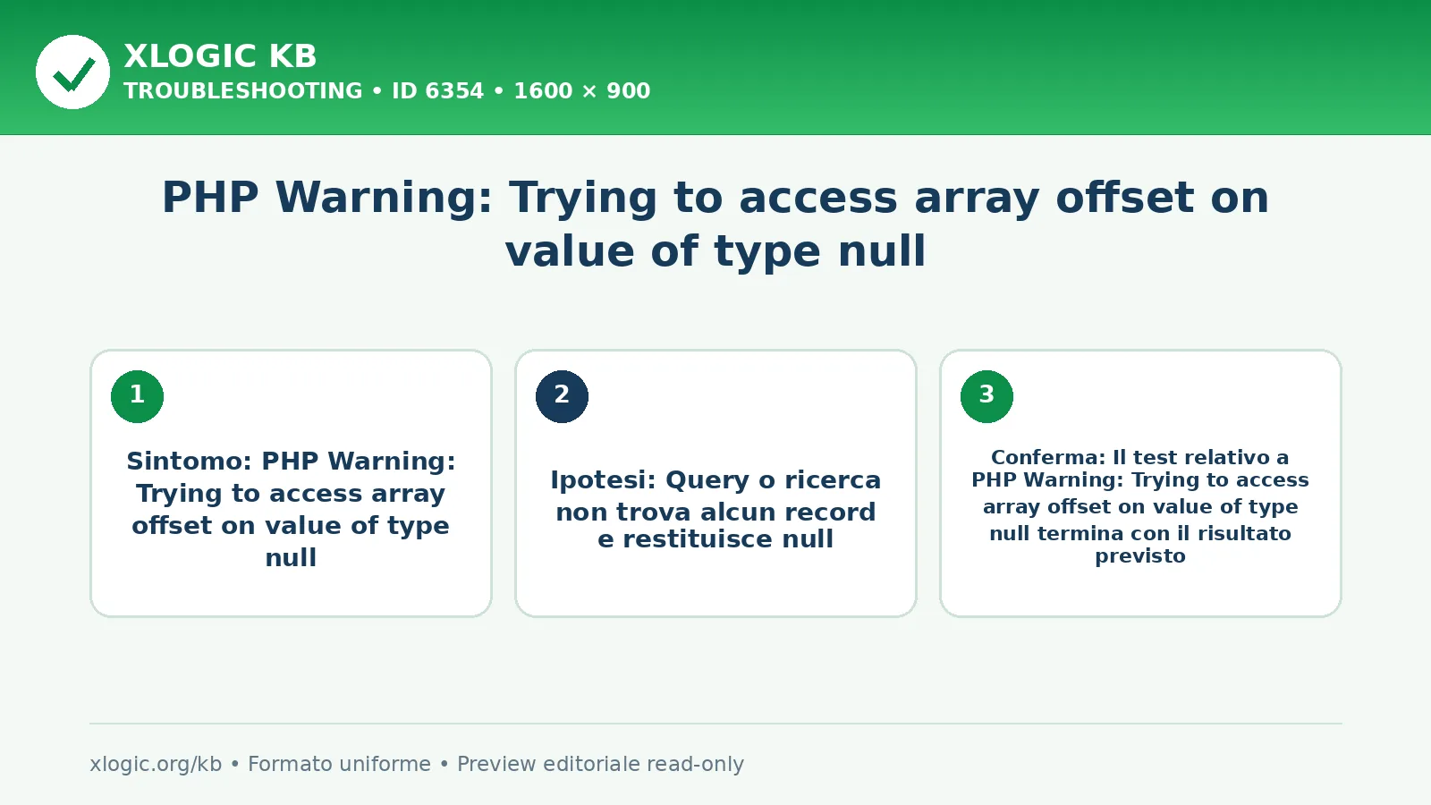 PHP Warning: Trying to access array offset on value of type null