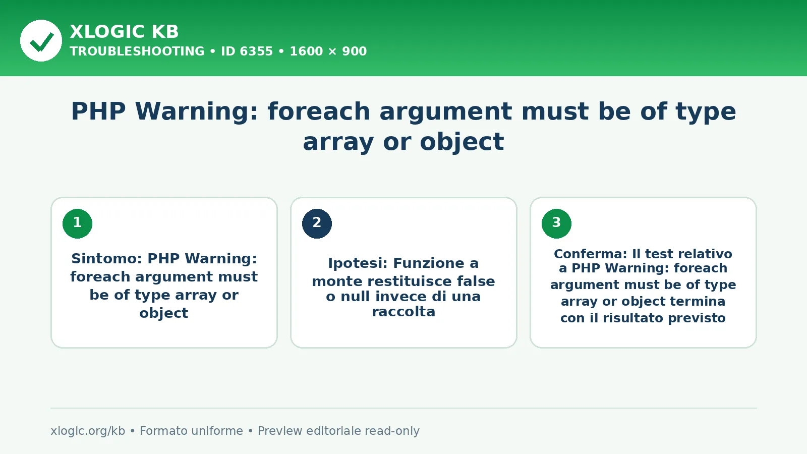 PHP Warning: foreach argument must be of type array or object