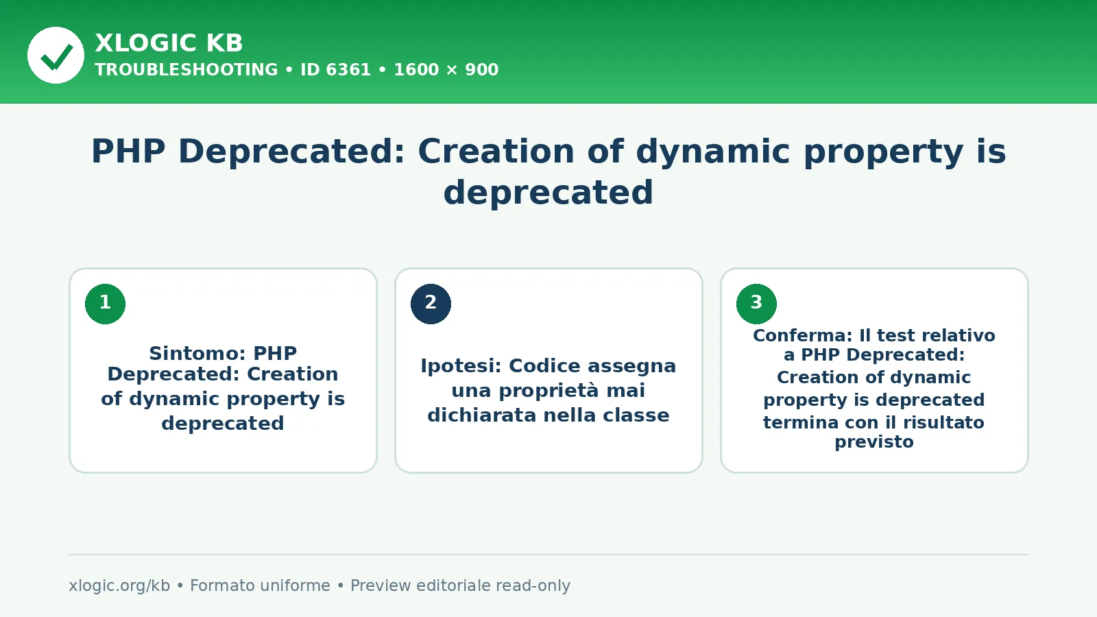 PHP Deprecated: Creation of dynamic property is deprecated