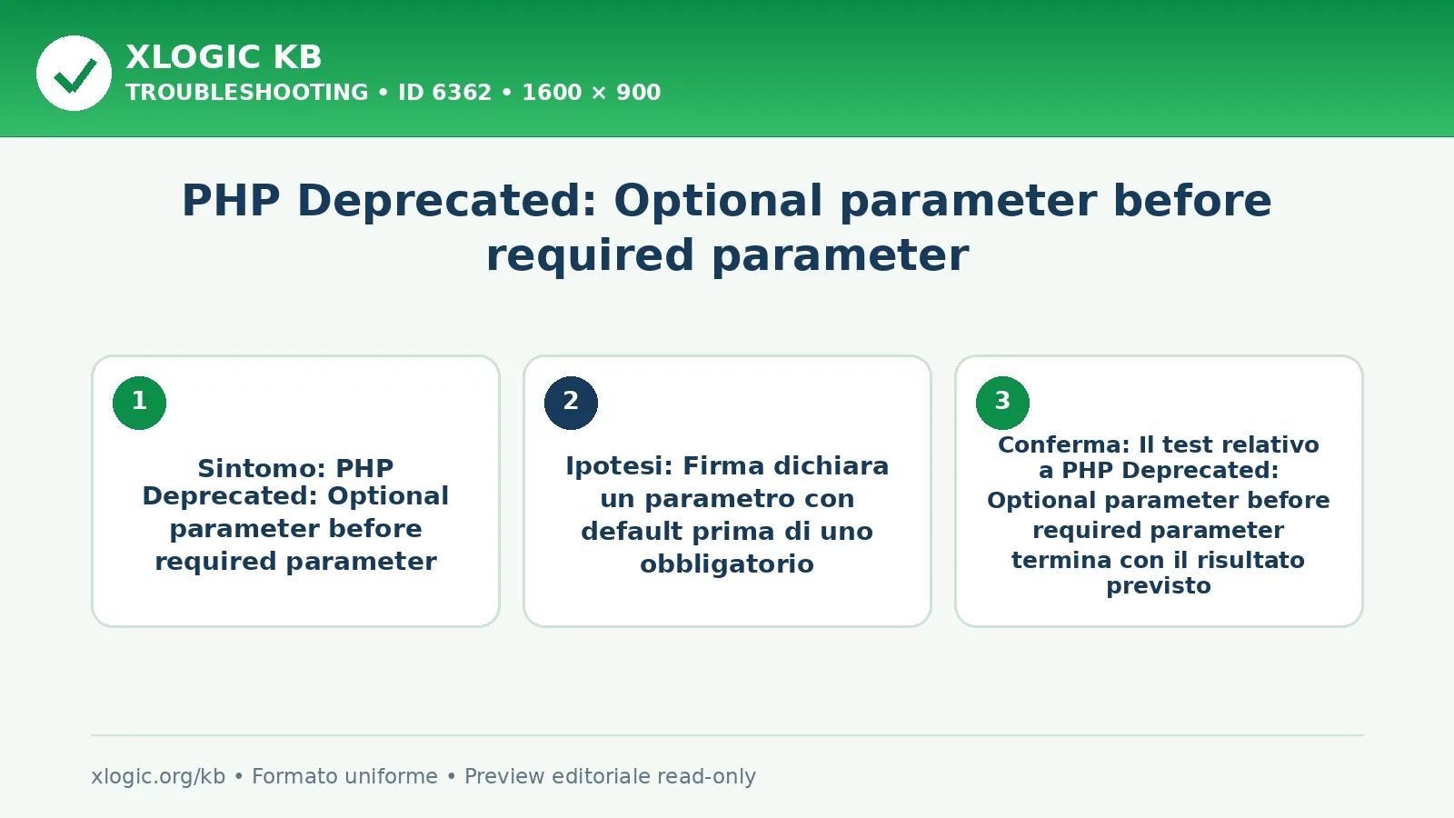 PHP Deprecated: Optional parameter before required parameter